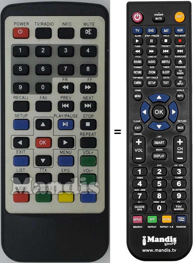 Telecomando equivalente DPF Live