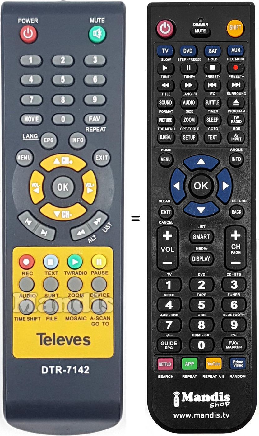 Telecomando equivalente DTR-7142