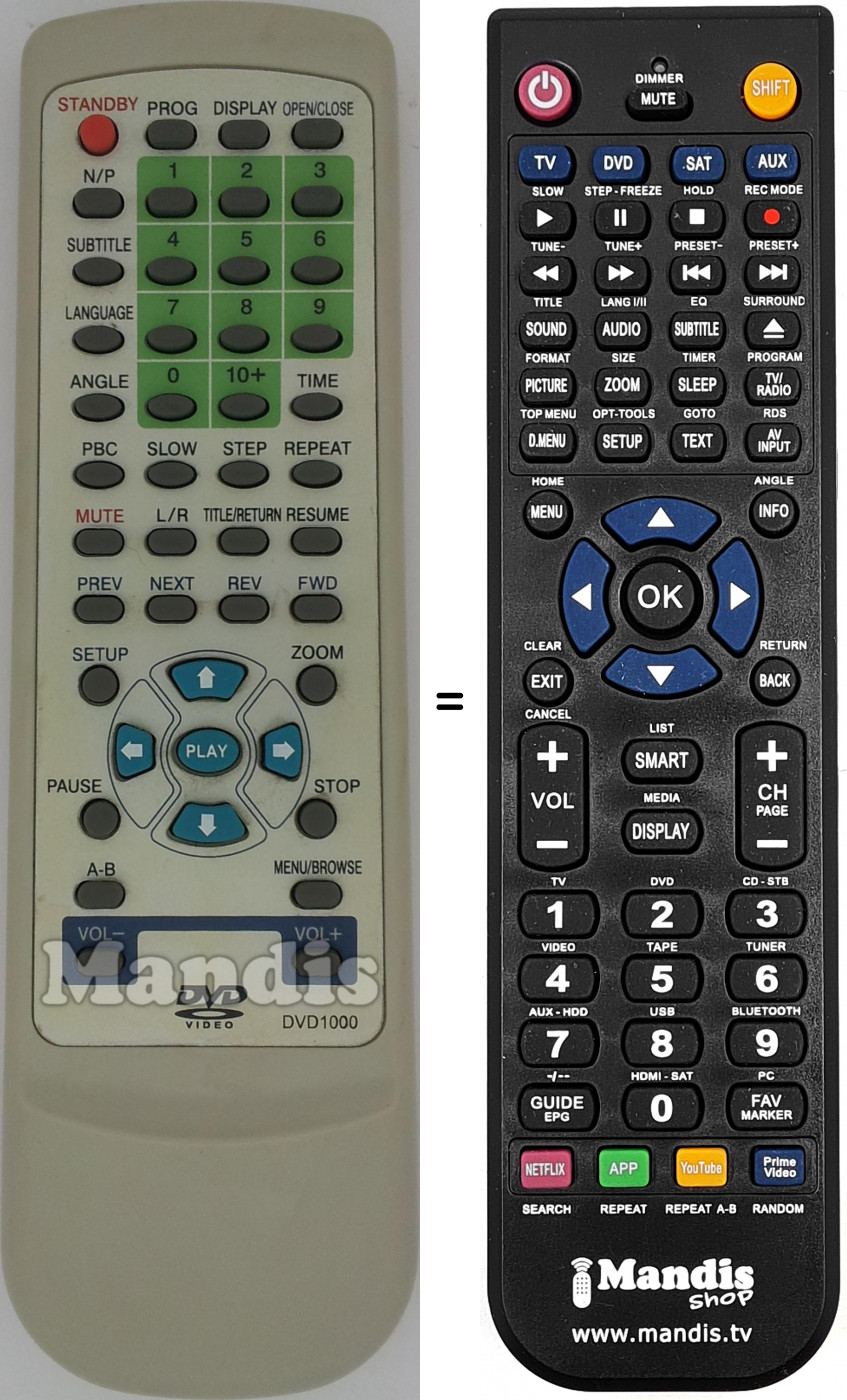 Telecomando equivalente DVD1000