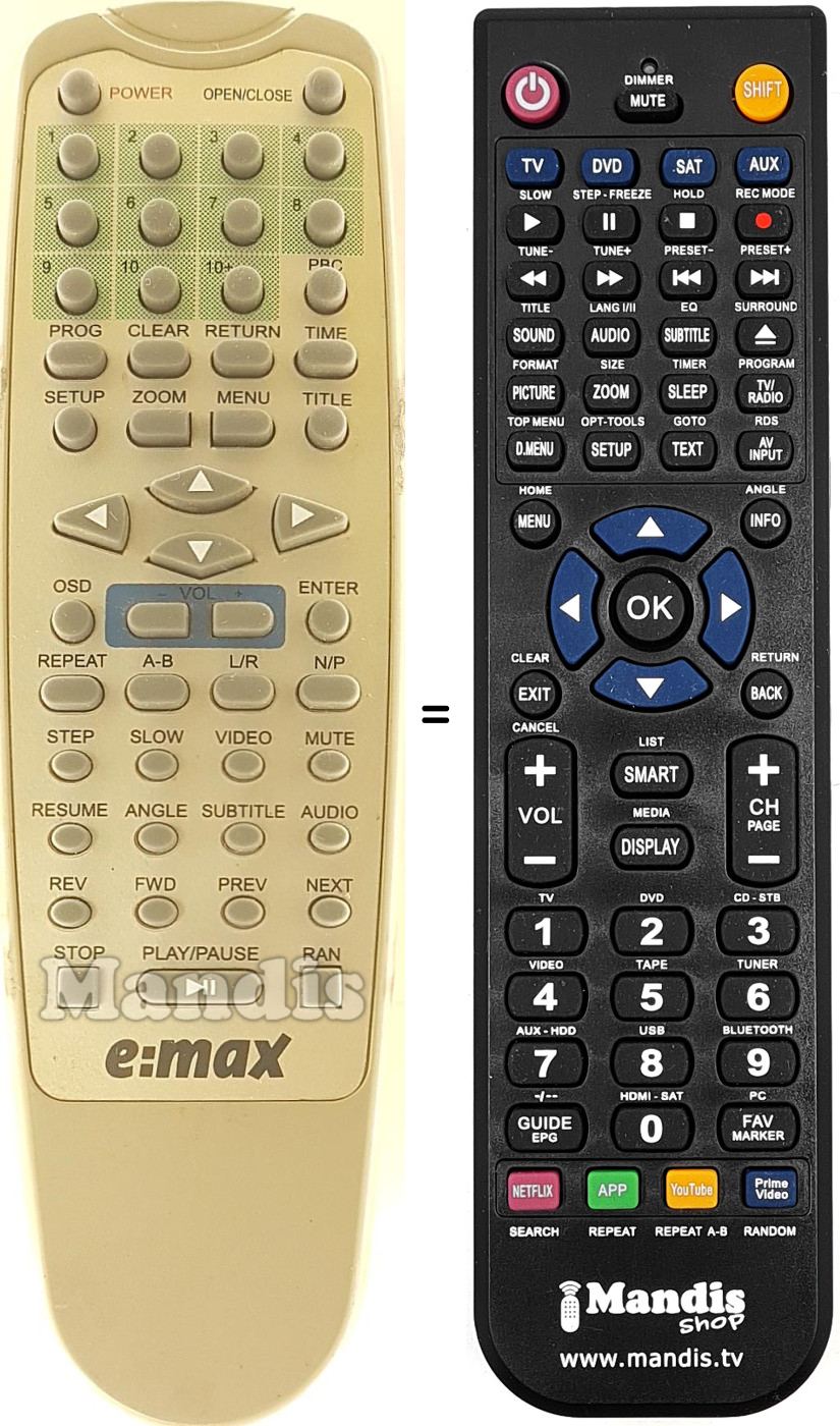 Telecomando equivalente EMAX001
