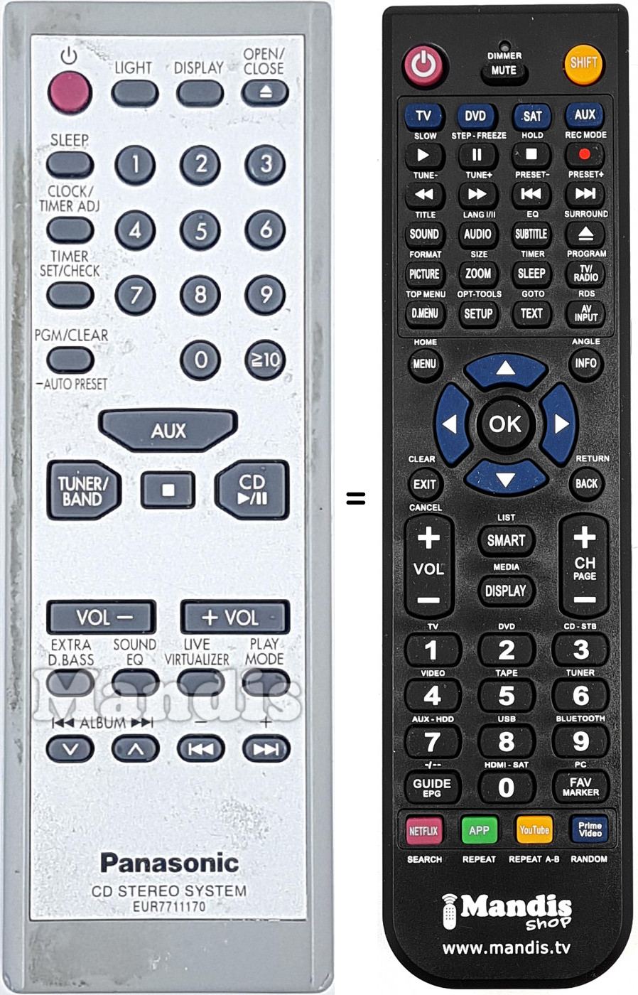 Telecomando equivalente EUR7711170