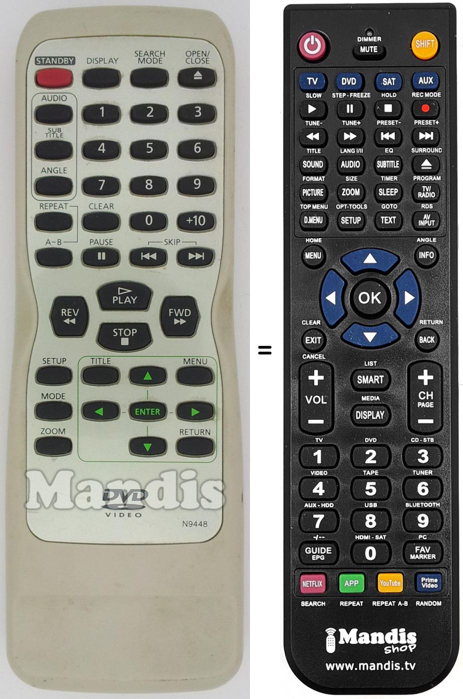 Telecomando equivalente Funai N 9448