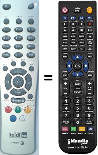 Telecomando equivalente Fagor TEDI100