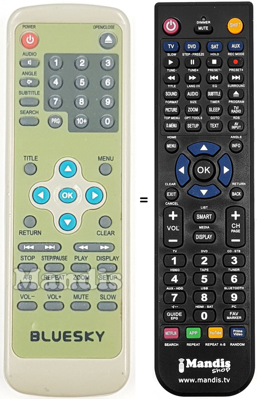 Telecomando equivalente Bluesky HH 688