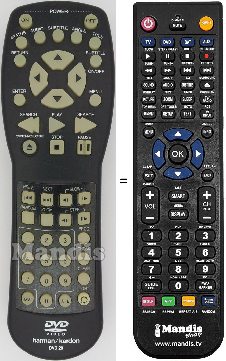 Telecomando equivalente DVD20
