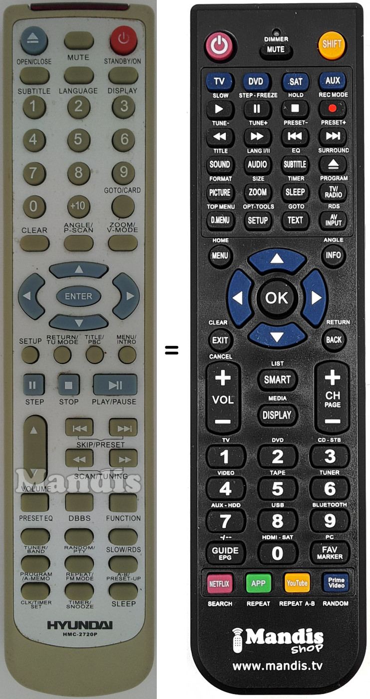 Telecomando equivalente HMC-2720P