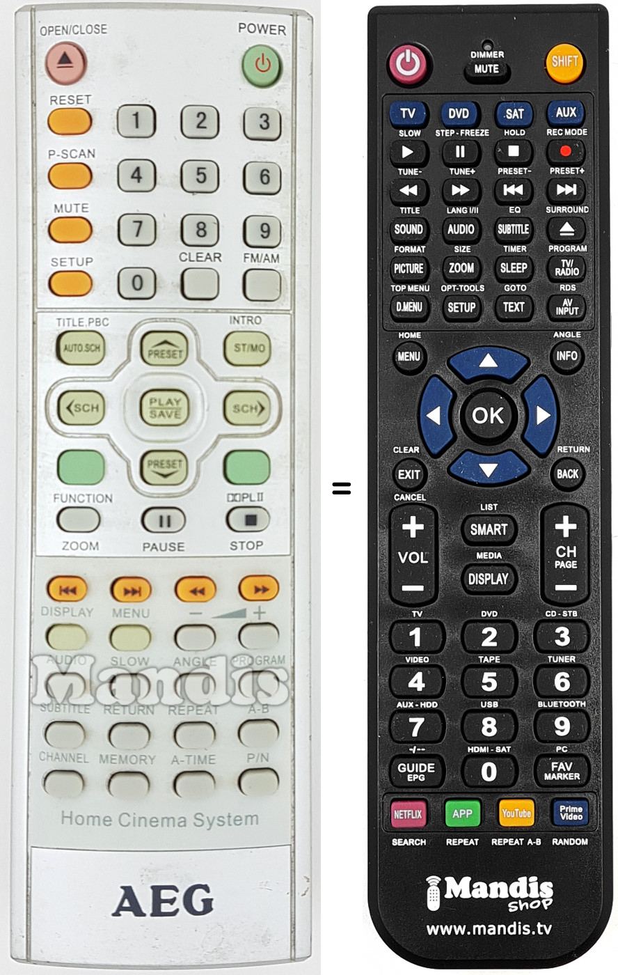 Telecomando equivalente Home Cinema System