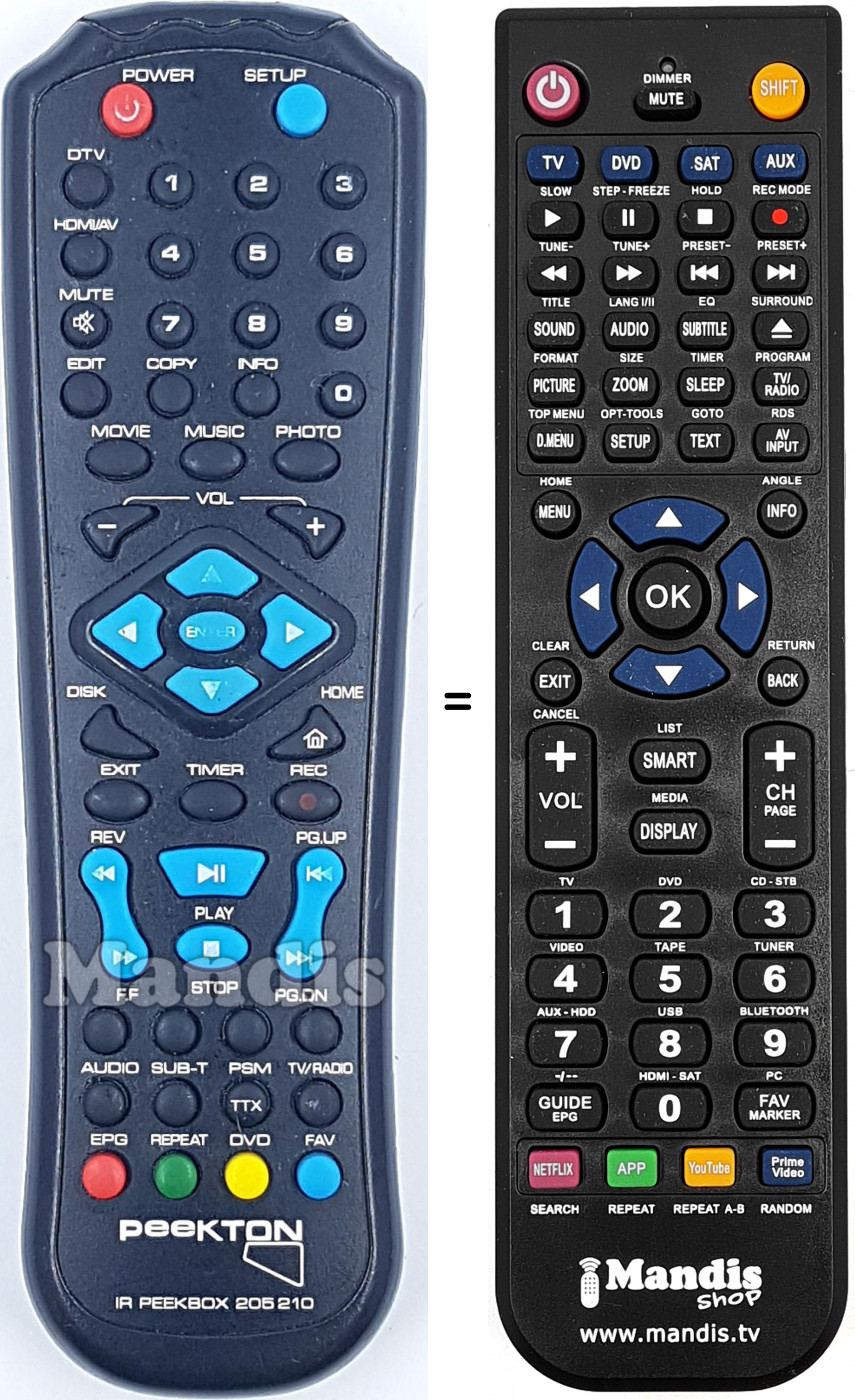 Telecomando equivalente IR PEEKBOX 205210