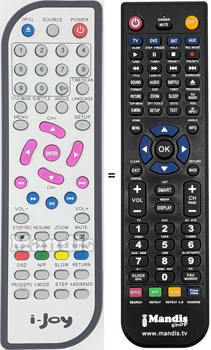 Telecomando equivalente Ijoy007