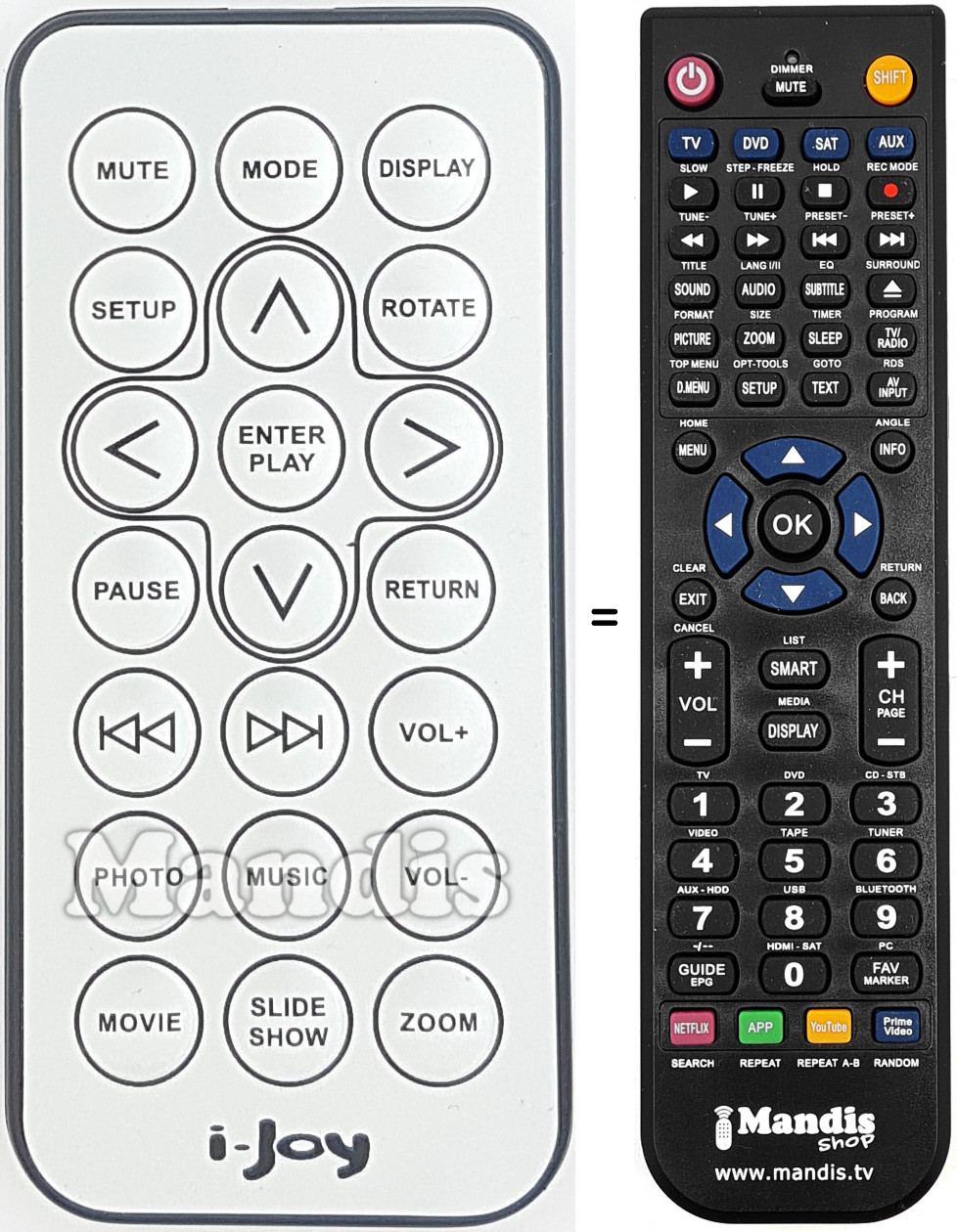 Telecomando equivalente Ijoy008