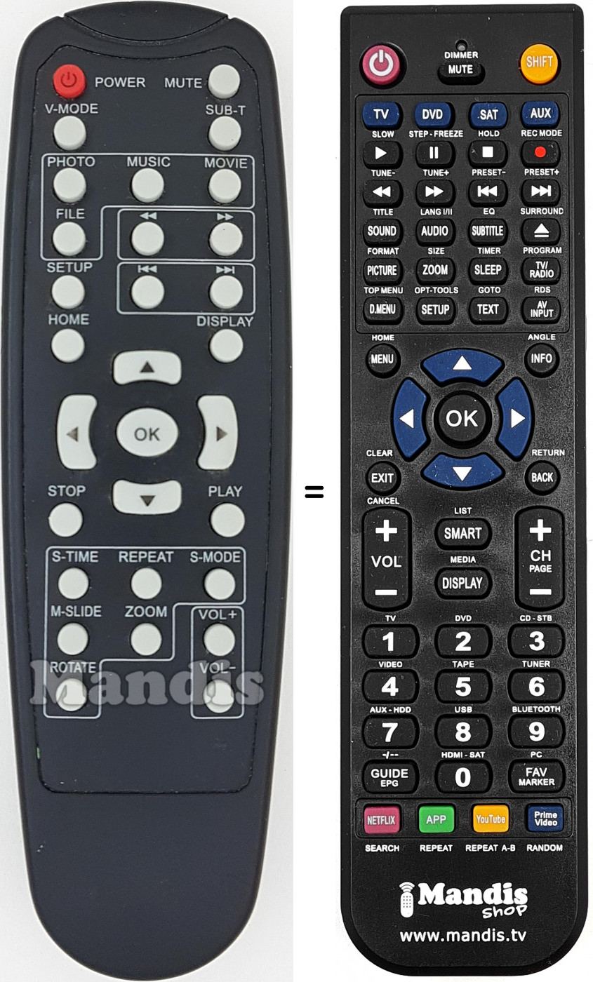 Telecomando equivalente JX5099A-2