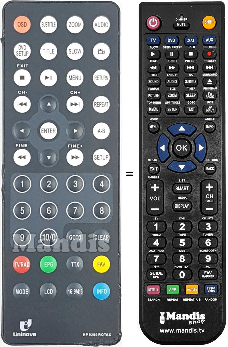 Telecomando equivalente KP9200ROTAX