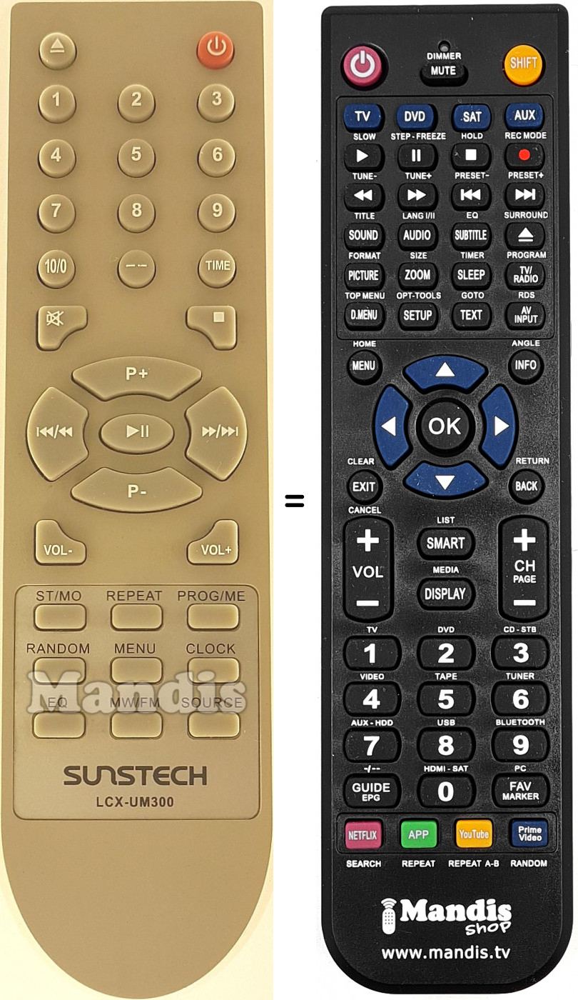 Telecomando equivalente LCX-UM300