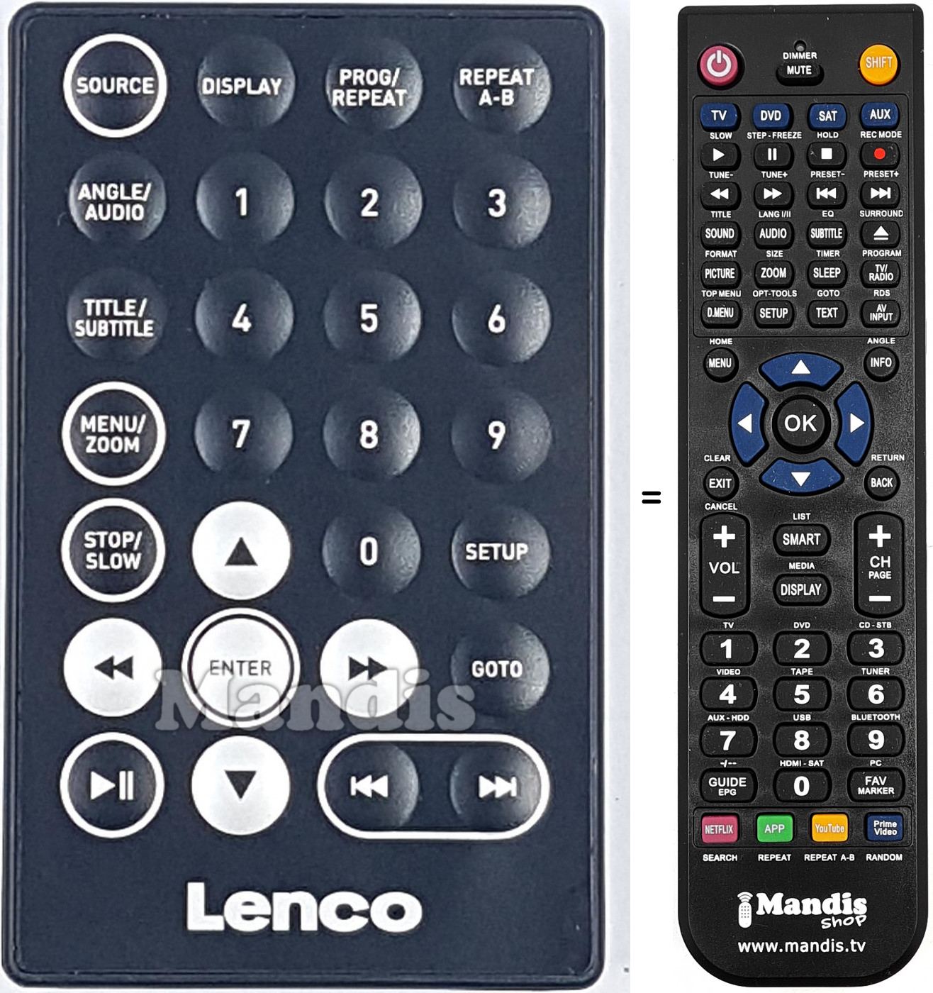 Telecomando equivalente LENCO005