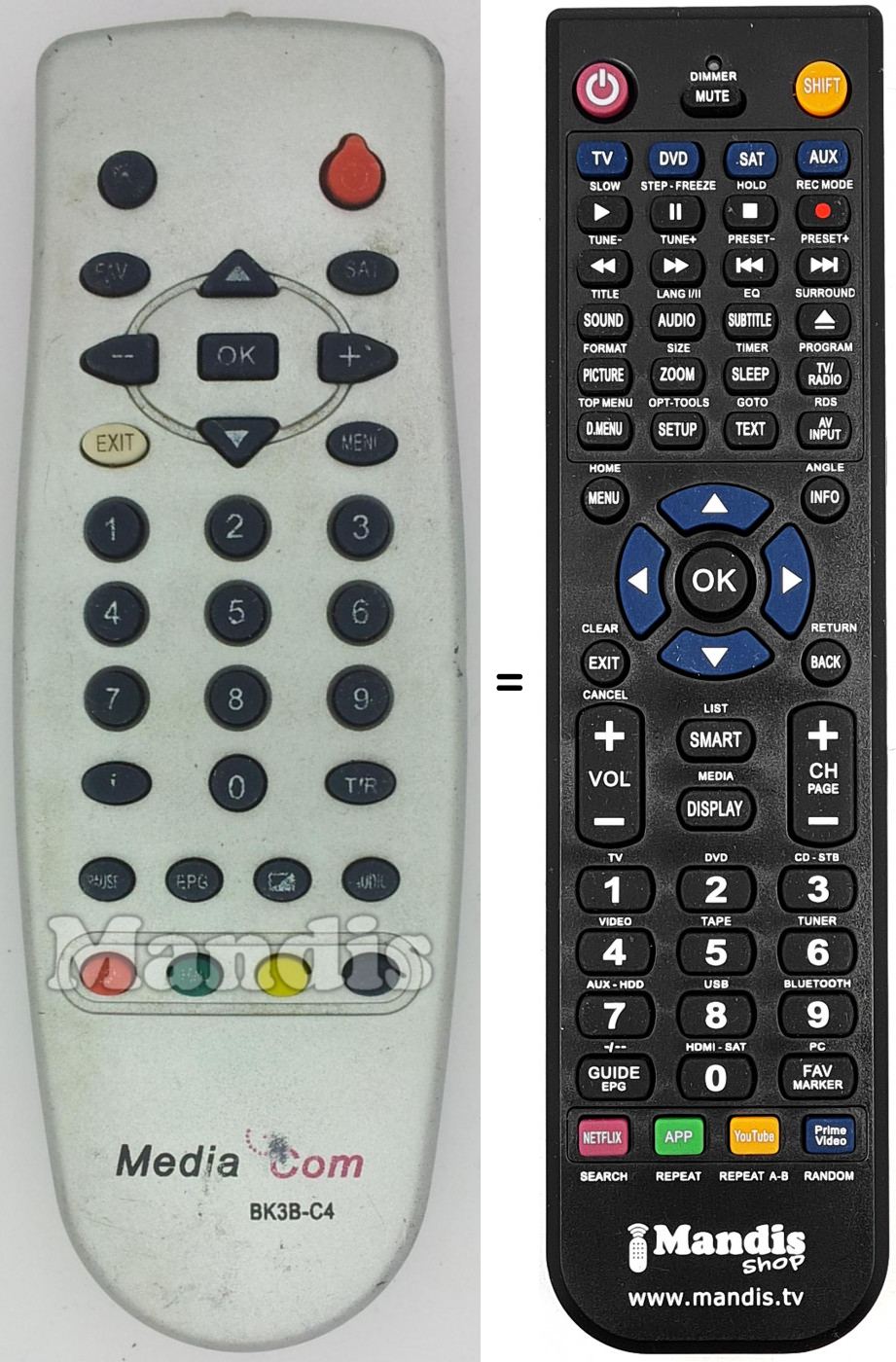 Telecomando equivalente BK3B-C4
