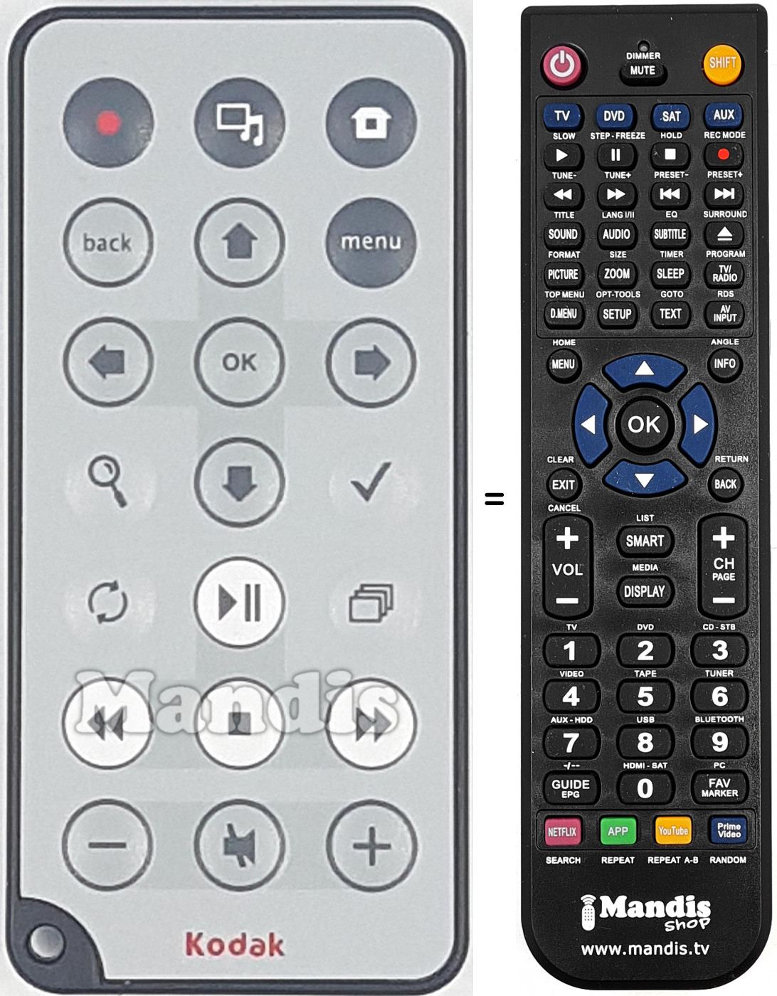 Telecomando equivalente LG MKJ41405901