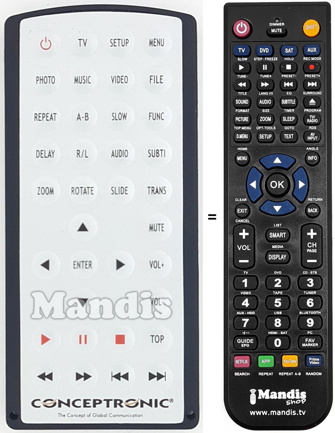 Telecomando equivalente Media Adapter To Tv