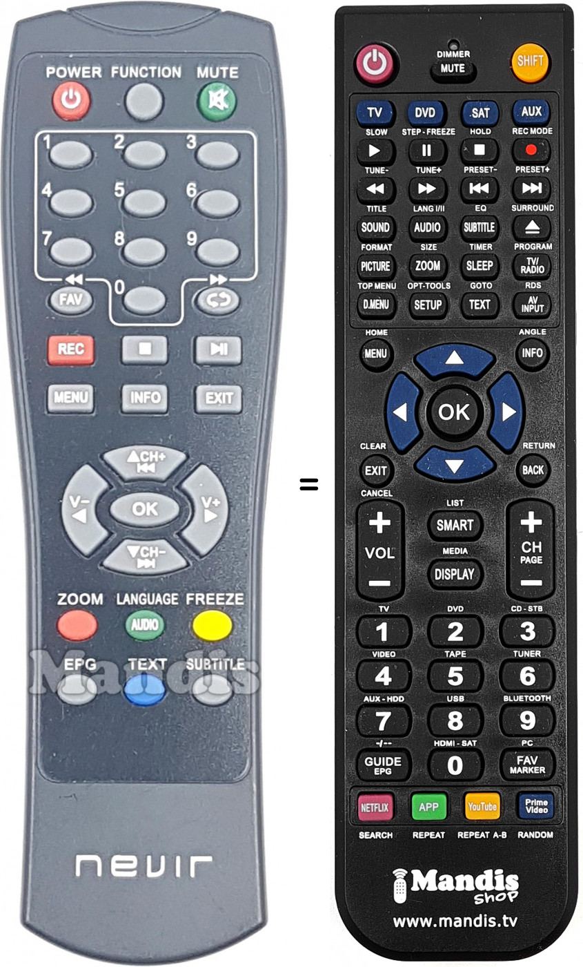 Telecomando equivalente NEVIR025