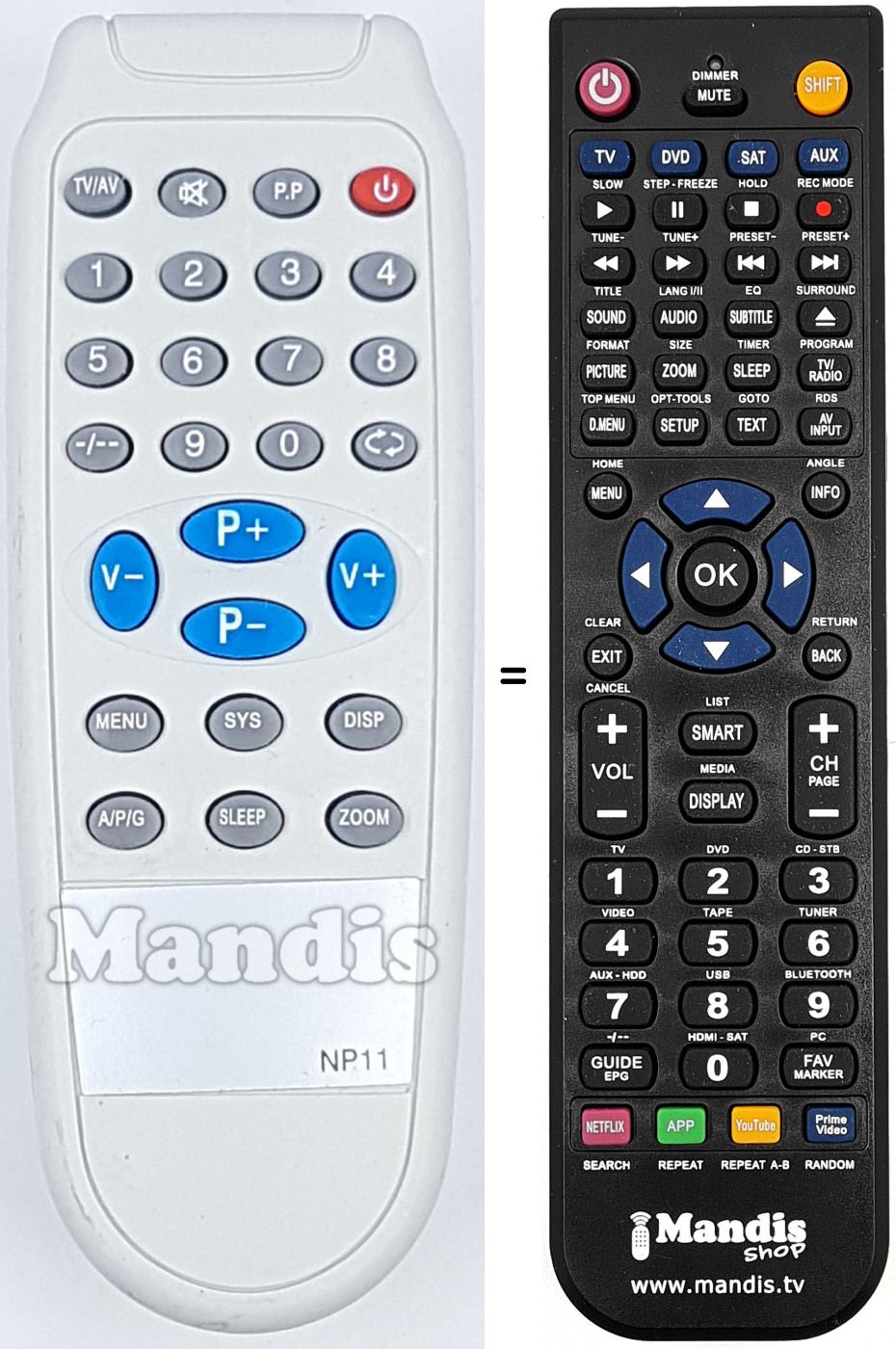 Telecomando equivalente NP11