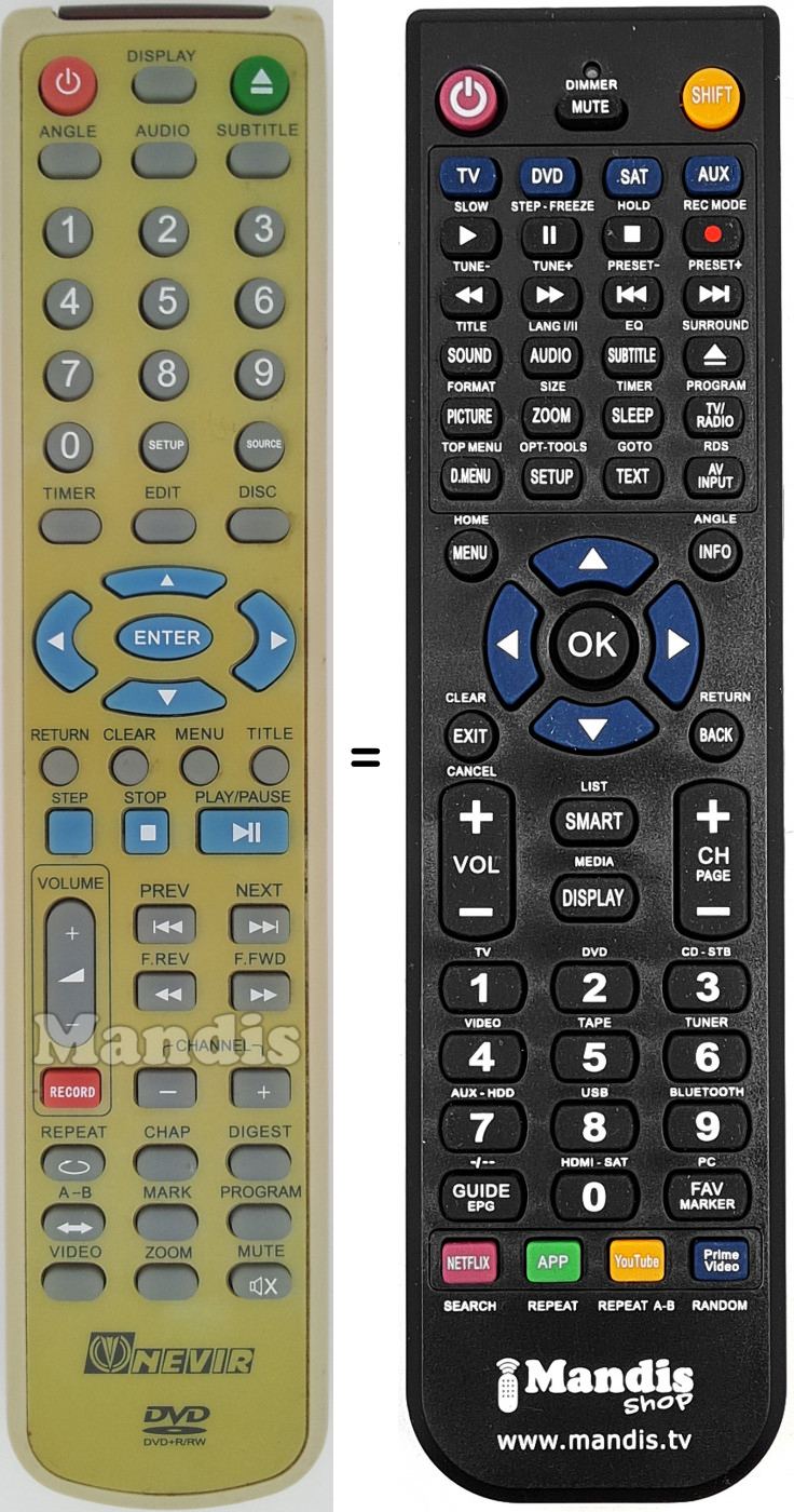 Telecomando equivalente Nevir019