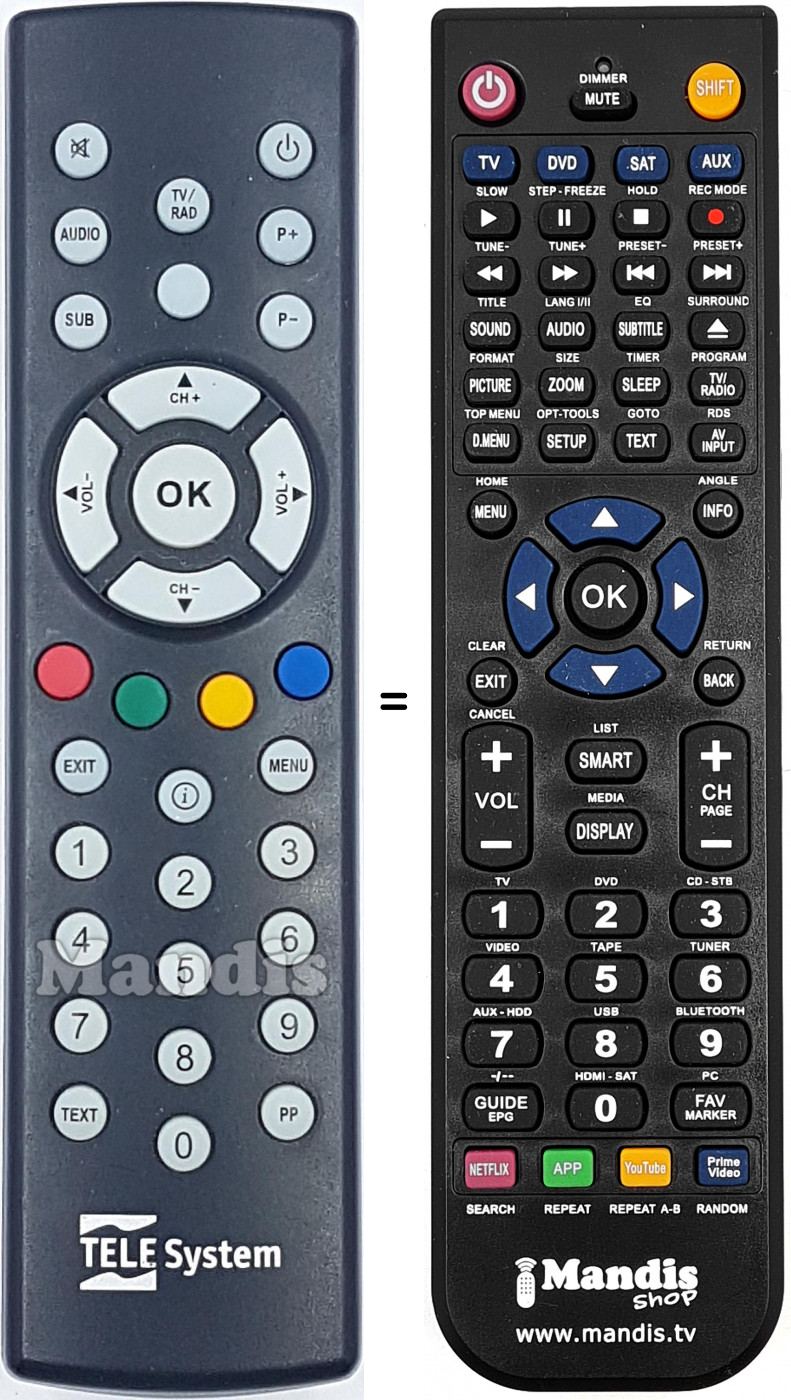 Telecomando equivalente ODE706