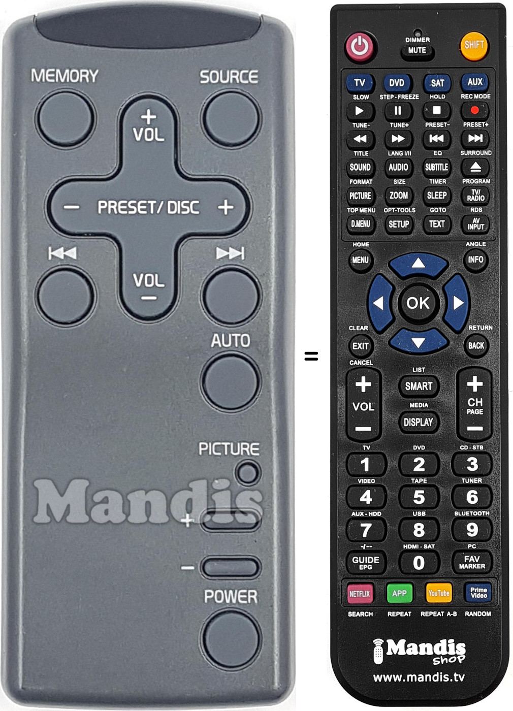 Telecomando equivalente P283AF0305
