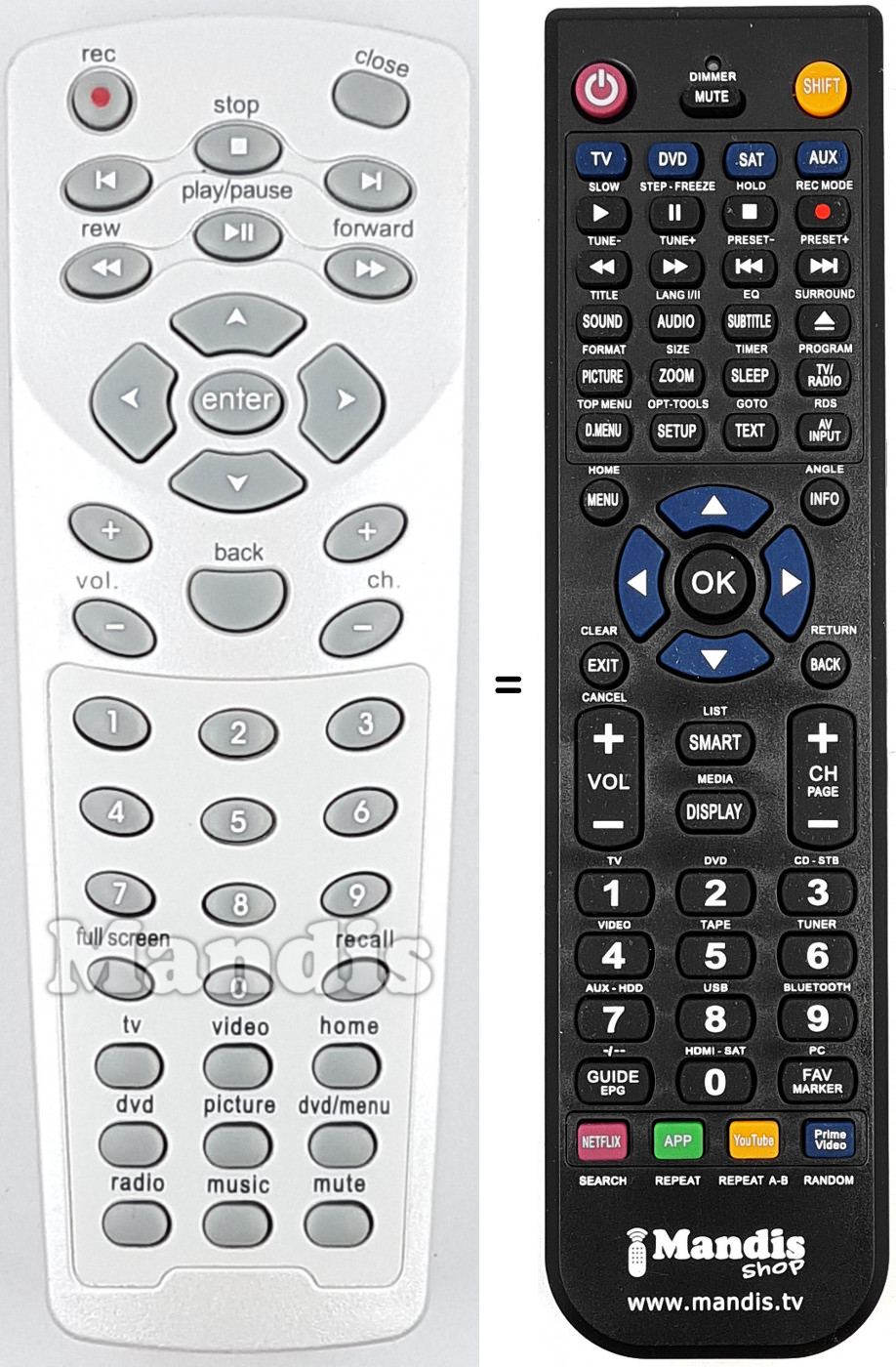 Telecomando equivalente PC-39