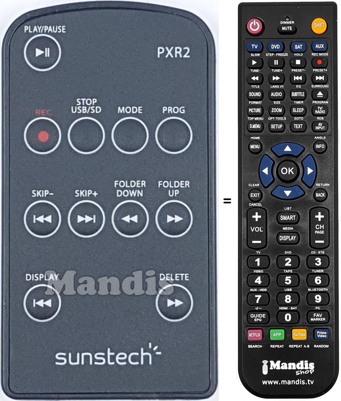 Telecomando equivalente PXR2