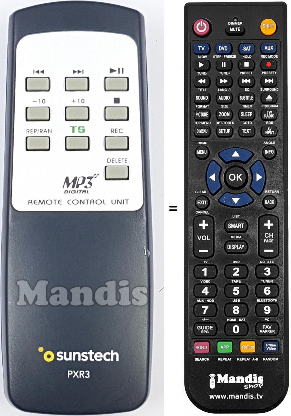 Telecomando equivalente PXR3