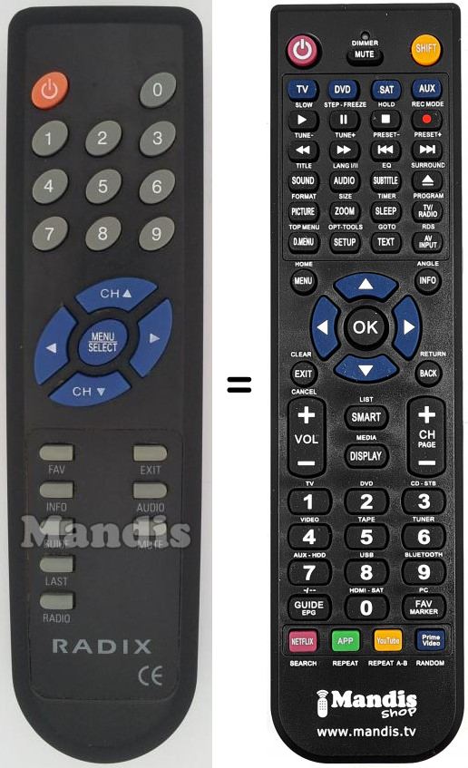 Telecomando equivalente Radix REMCON1451