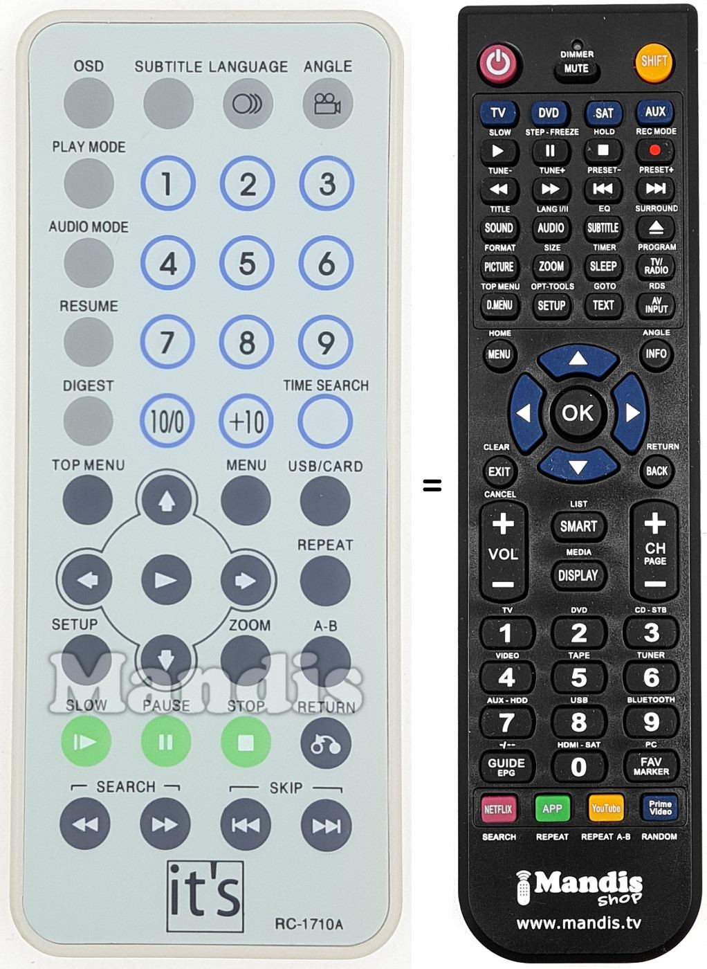 Telecomando equivalente RC-1710A