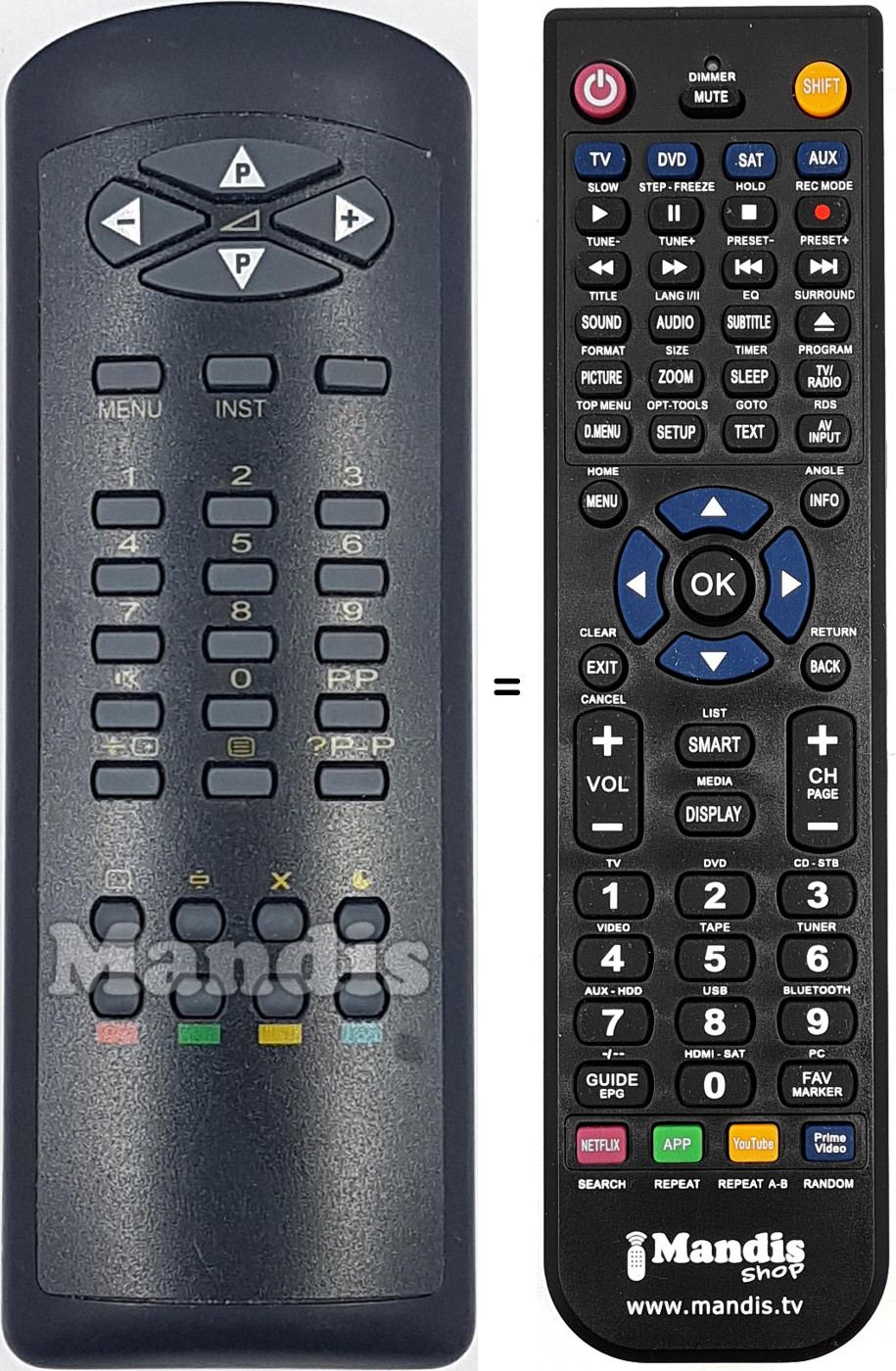 Telecomando equivalente RC-21191