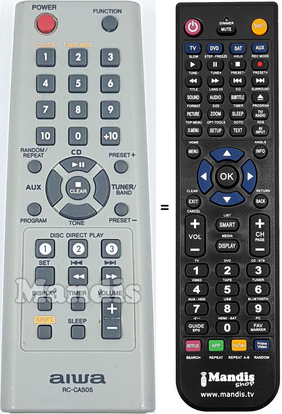 Telecomando equivalente RC-CAS05