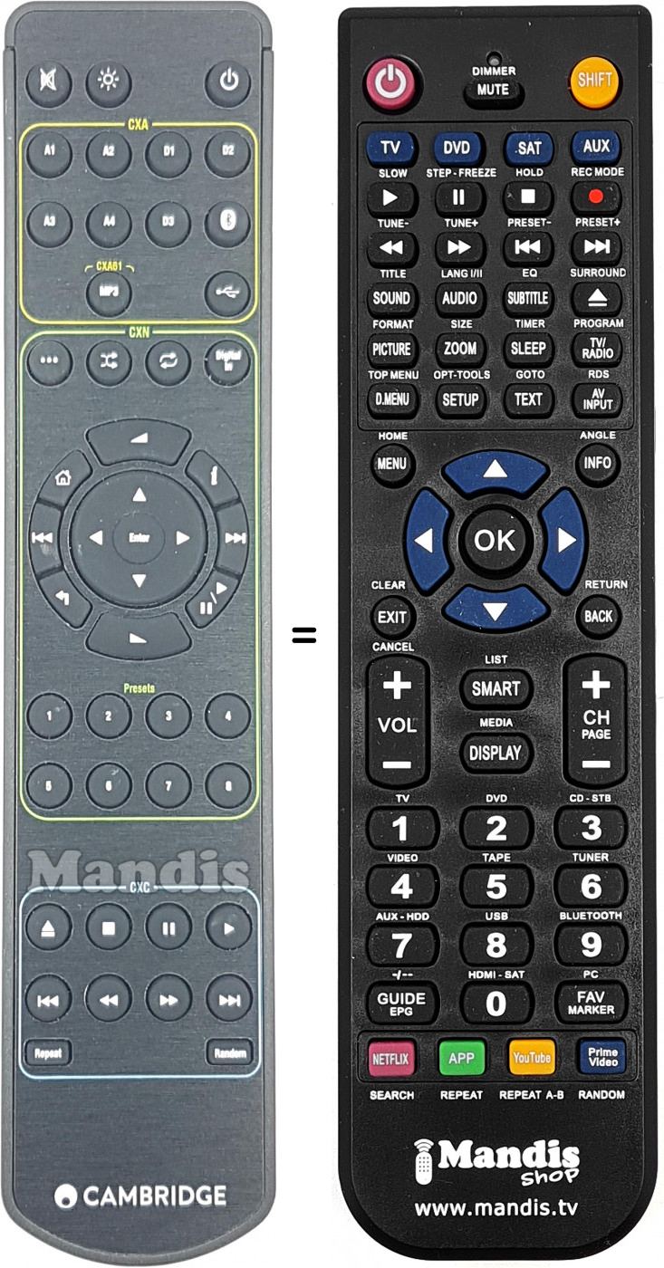 Telecomando equivalente RC-CXA61