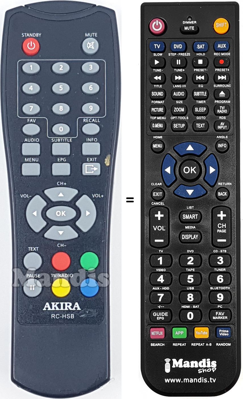 Telecomando equivalente RC-HSB