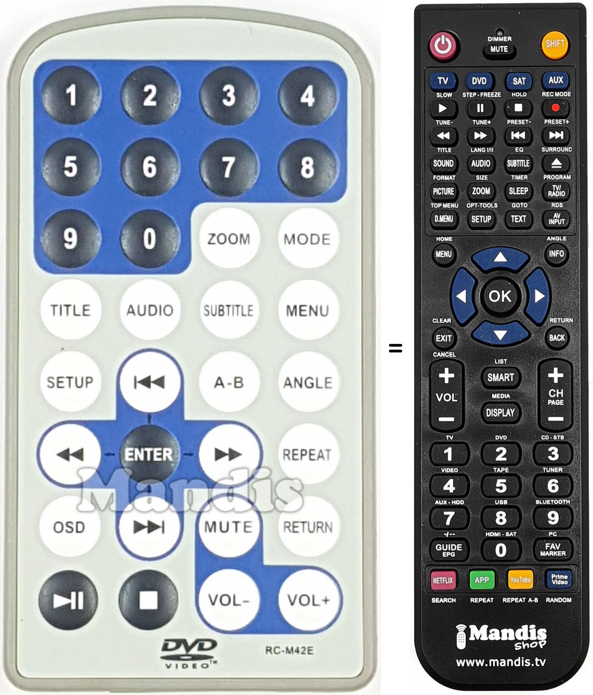 Telecomando equivalente RC-M42E