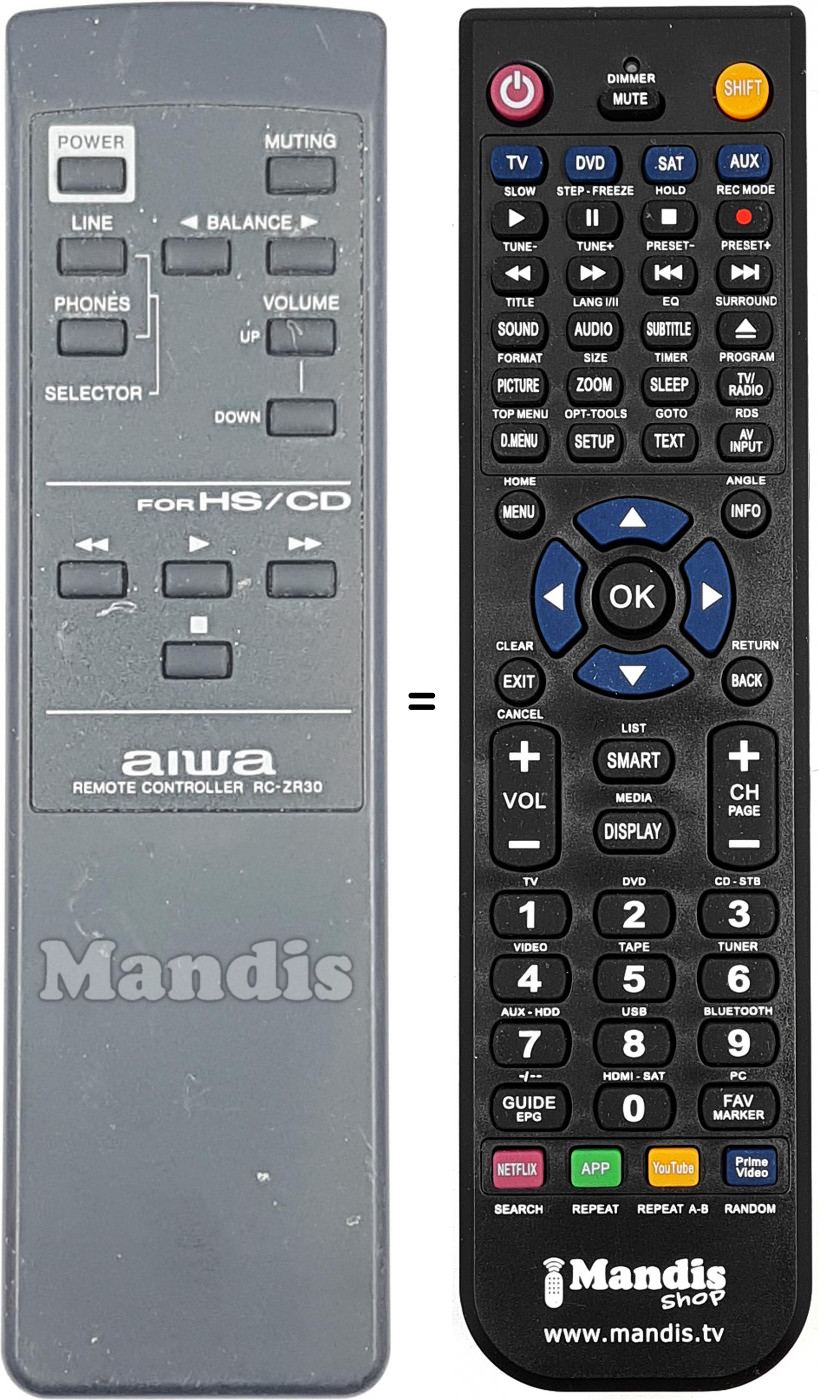 Telecomando equivalente RC-ZR30