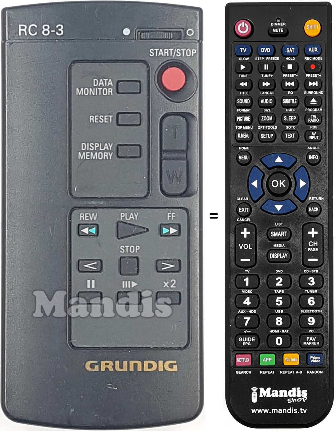 Telecomando equivalente RC8-3