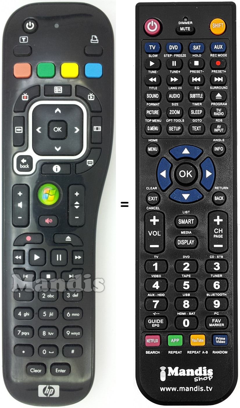 Telecomando equivalente TSGH-IR01