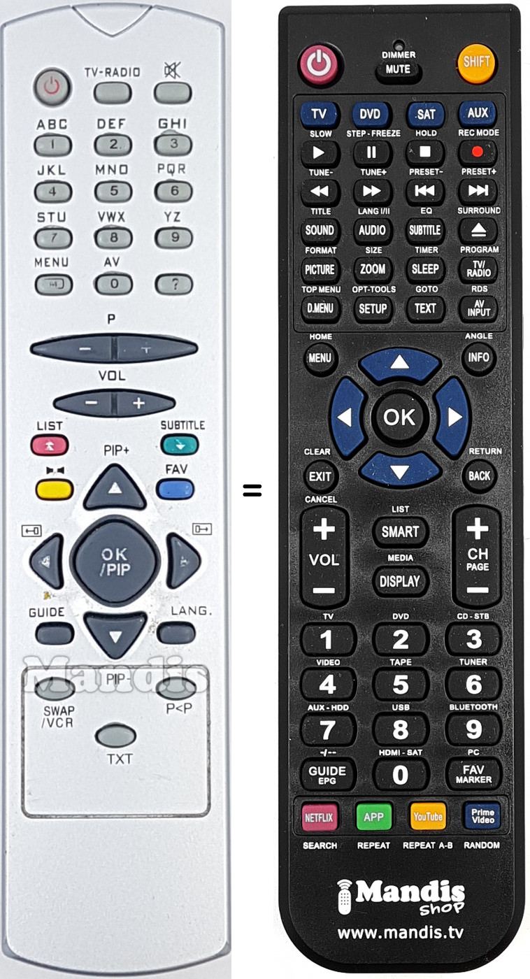 Telecomando equivalente Sagem REMCON1043