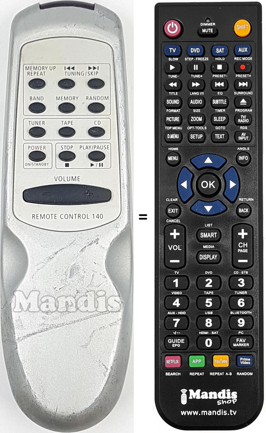 Telecomando equivalente REMCON140