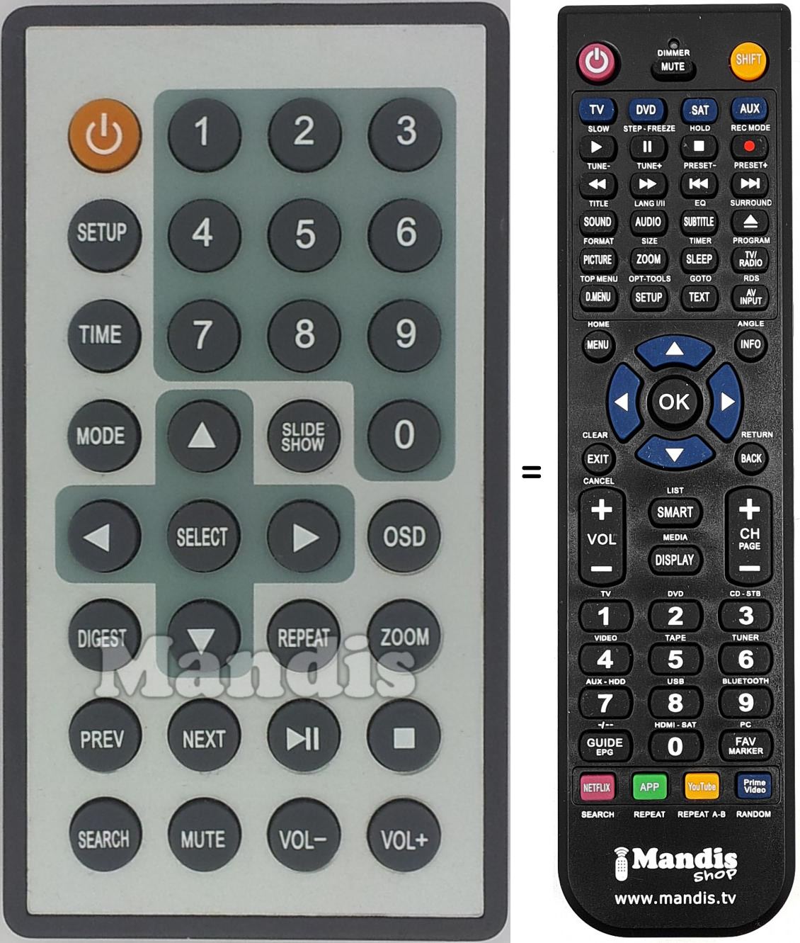 Telecomando equivalente REMCON1425