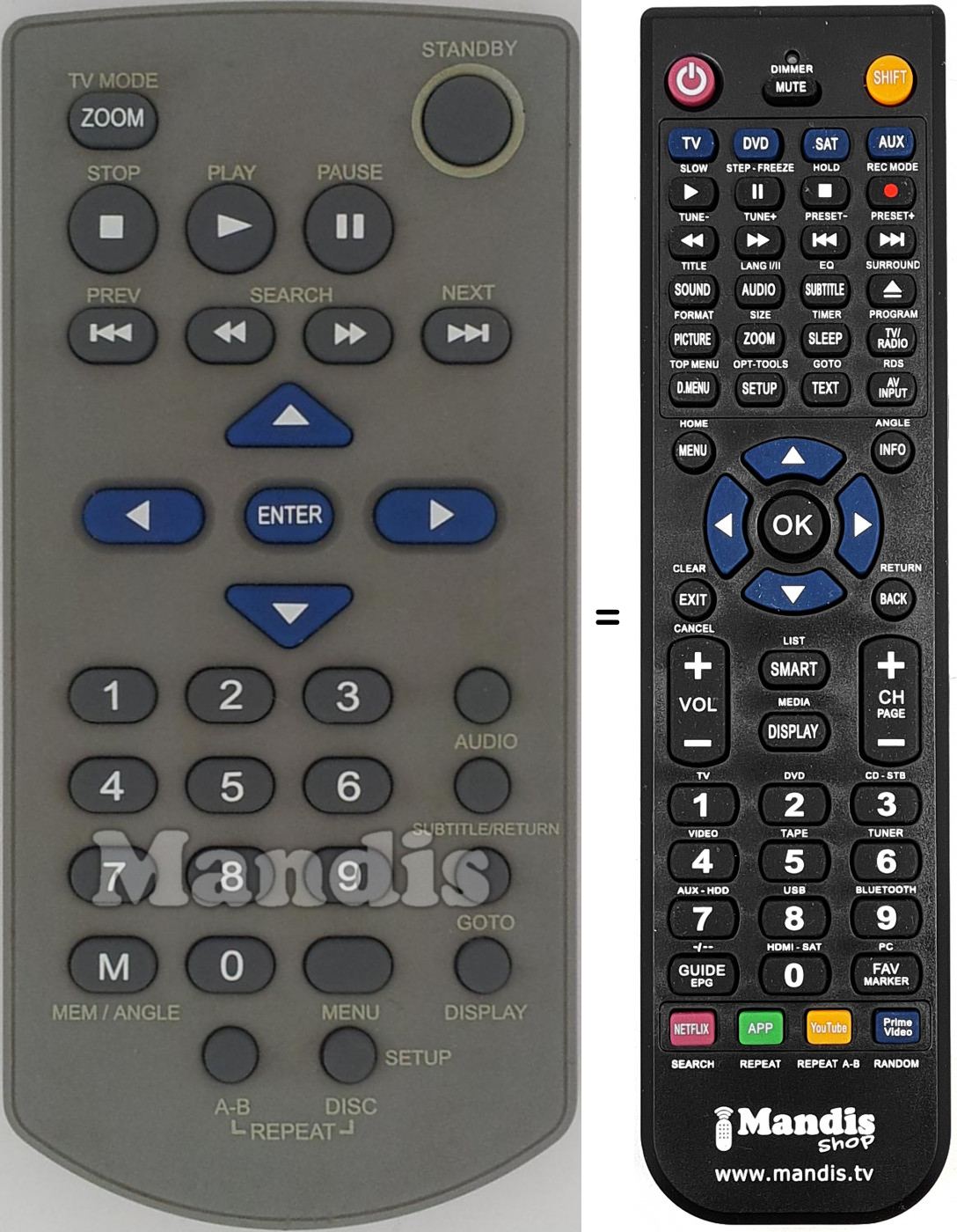Telecomando equivalente REMCON1426