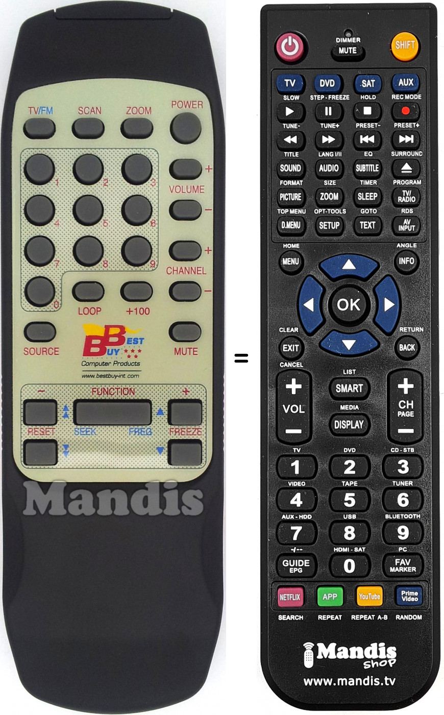 Telecomando equivalente REMCON1434