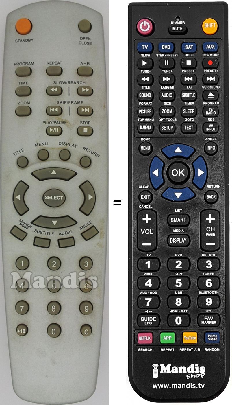 Telecomando equivalente REMCON1495