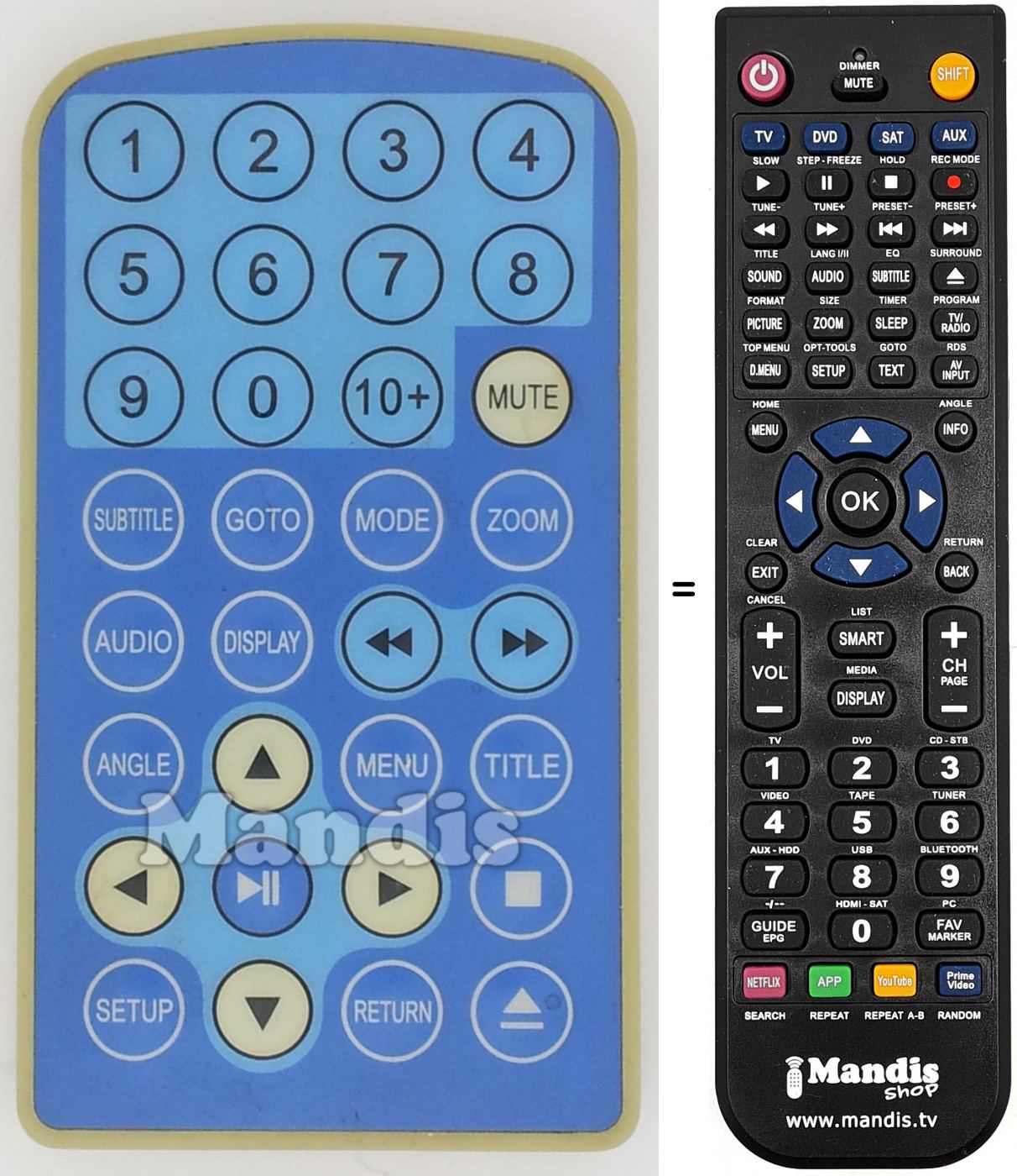 Telecomando equivalente REMCON1498
