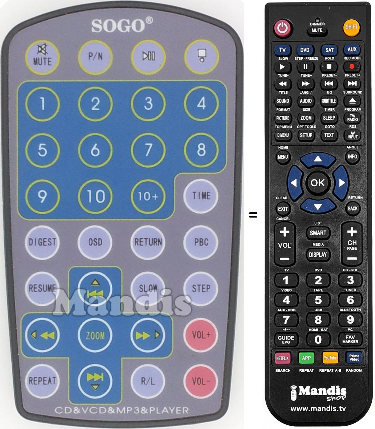 Telecomando equivalente REMCON1499