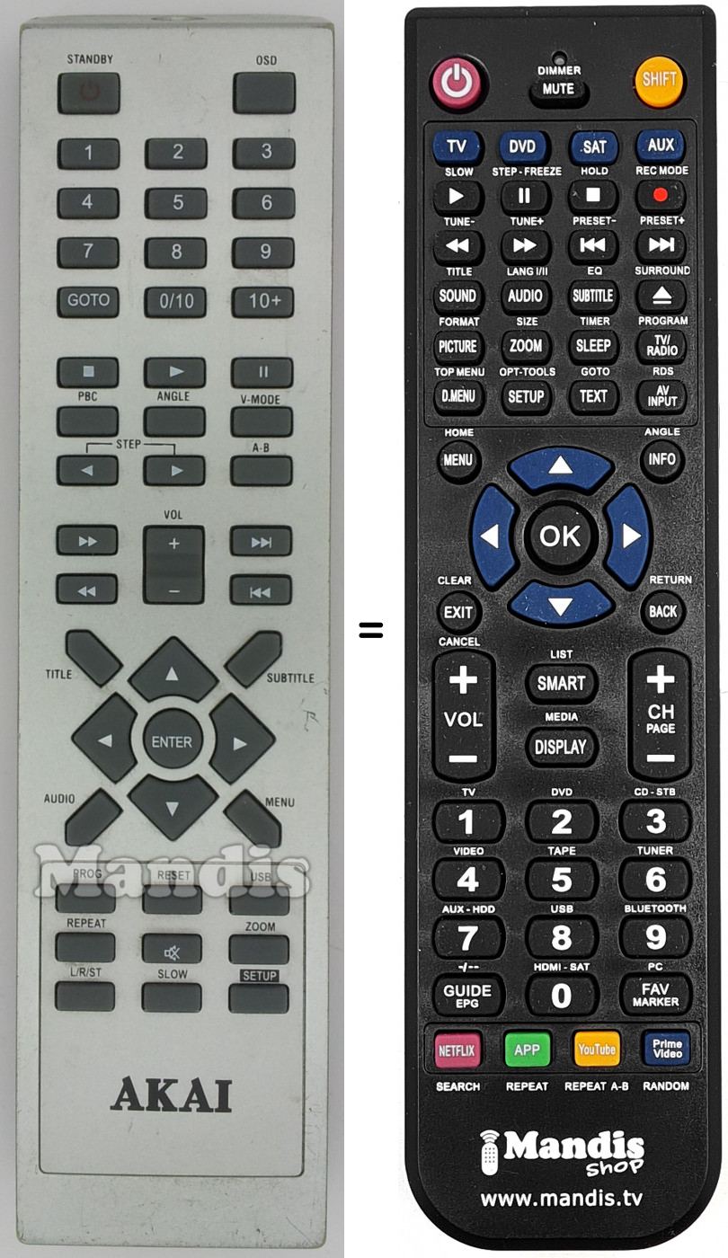 Telecomando equivalente REMCON1510