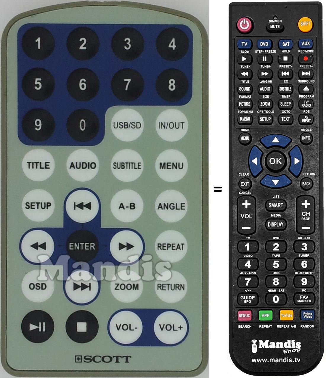 Telecomando equivalente REMCON1518