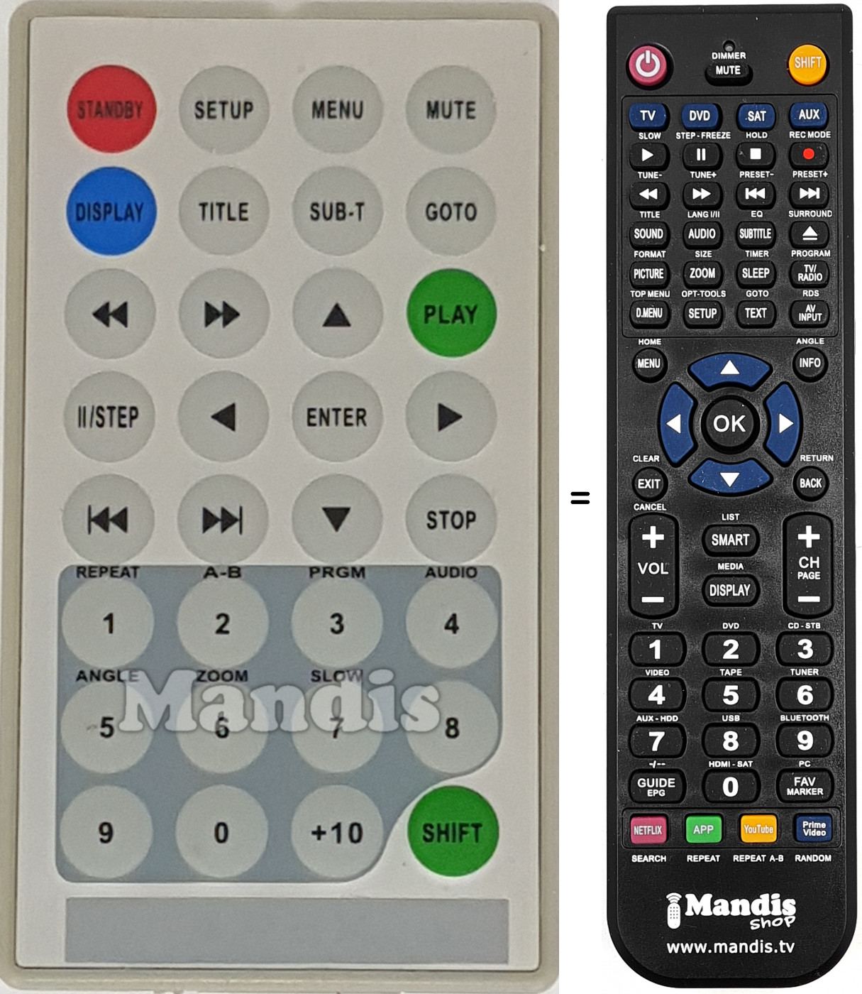 Telecomando equivalente REMCON1522